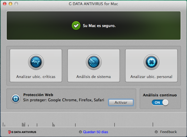 antivirus software for mac os x 10.7.5